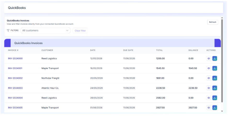 QuickBooks