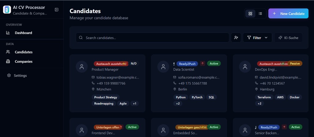 Candidate Database