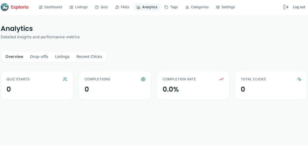 Analytics